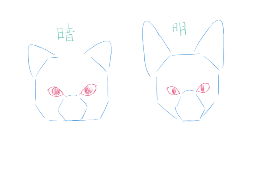 猫の目の描き方
